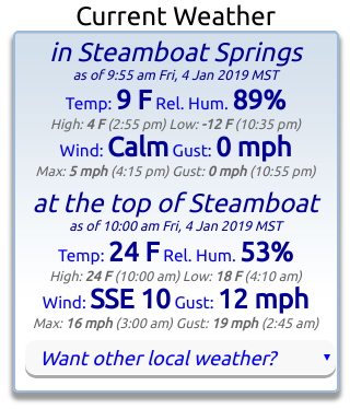 Image of current weather widget for Storm Peak Lab and Steamboat Springs Bob Adams airport