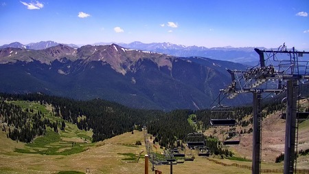 latest image of Arapahoe Basin