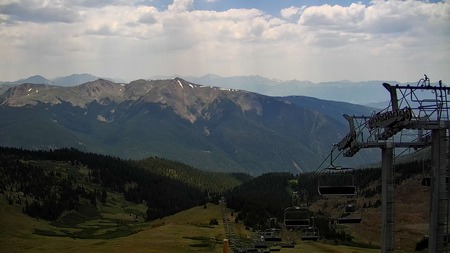 latest image of Arapahoe Basin