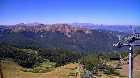 latest image of Arapahoe Basin