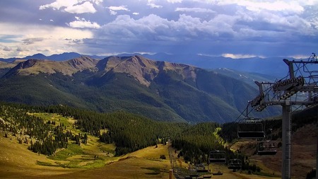 latest image of Arapahoe Basin