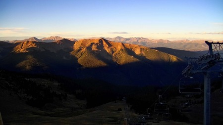 latest image of Arapahoe Basin