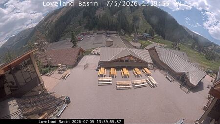 latest image of Loveland