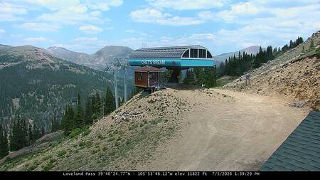 latest image of Loveland