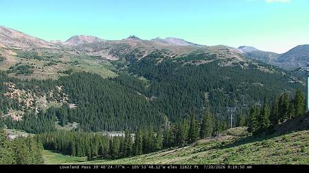 latest image of Loveland