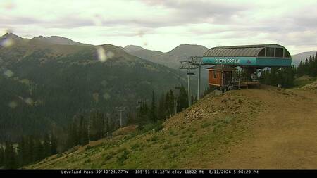 latest image of Loveland