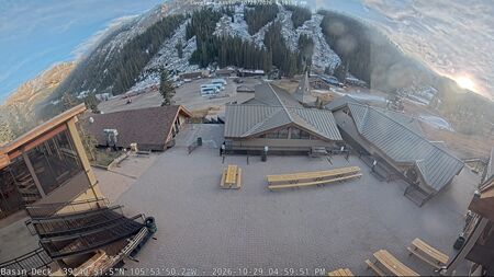 latest image of Loveland