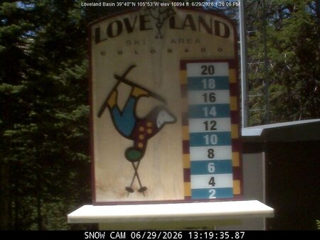 latest image of Loveland