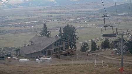 latest image of Jackson Hole
